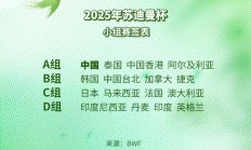 九游官网:2025年苏迪曼杯中国队同组对手确定